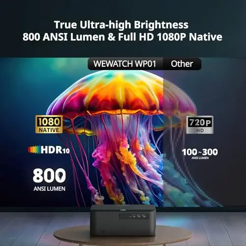 Proyector Smart 1080P: Auto Enfoque, Dolby Audio, WiFi/Bluetooth, 40-300" con Netflix - imagen 3