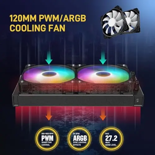 Refrigeración líquida DARKROCK D240: 240 mm, ARGB, cobre puro, compatible Intel y AMD - imagen 4