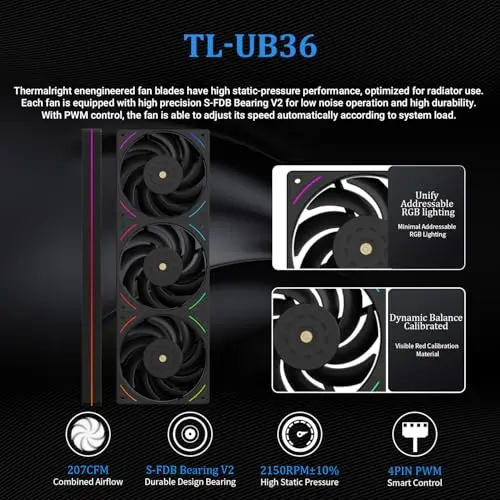Enfriador de Agua Thermalright Hyper Vision 360 UB ARGB Black con Pantalla LCD IPS 480x480 - imagen 5