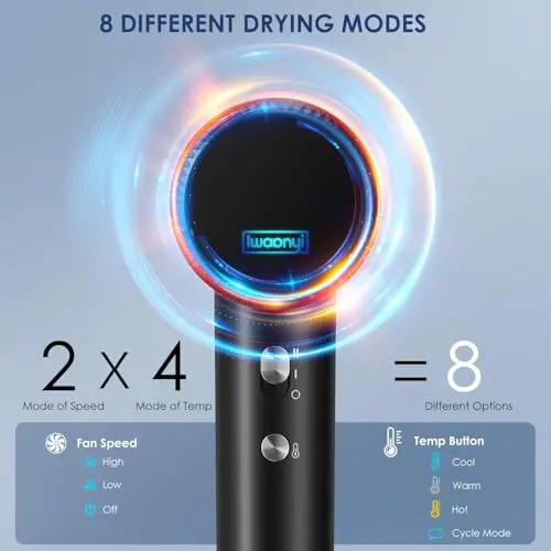 Secador de cabello IWAANYI - 150,000 RPM, 30m/s, Iones Negativos y 8 Modos para un Secado Rápido y Seguro - imagen 4