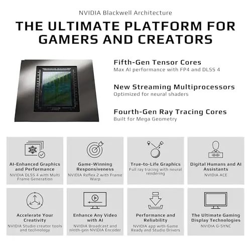 GIGABYTE GeForce RTX 5060 Ti WINDFORCE 8G: Potente GPU con 8GB GDDR7 y tecnología DLSS 4 - imagen 4