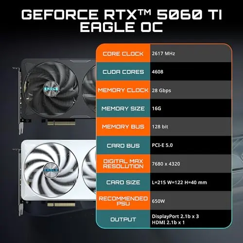 Tarjeta Gráfica GIGABYTE GeForce RTX 5060 Ti Eagle OC ICE de 16GB con tecnología DLSS 4 - imagen 2